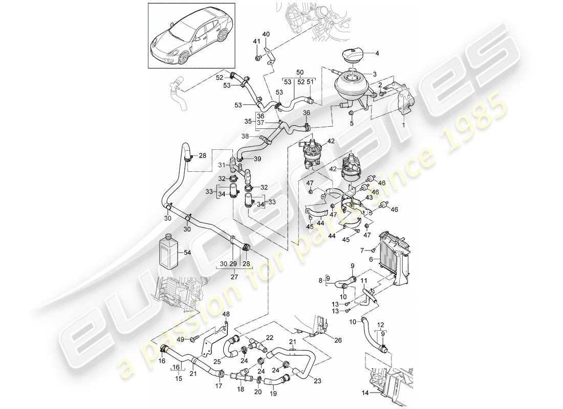 porsche 2013 (panamera 970) water cooling parts diagram