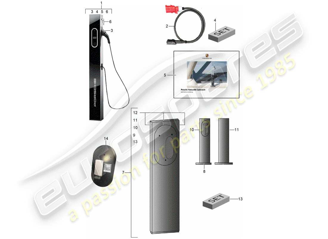 porsche 2013 (tequipment cayenne) high-voltage charging station part diagram