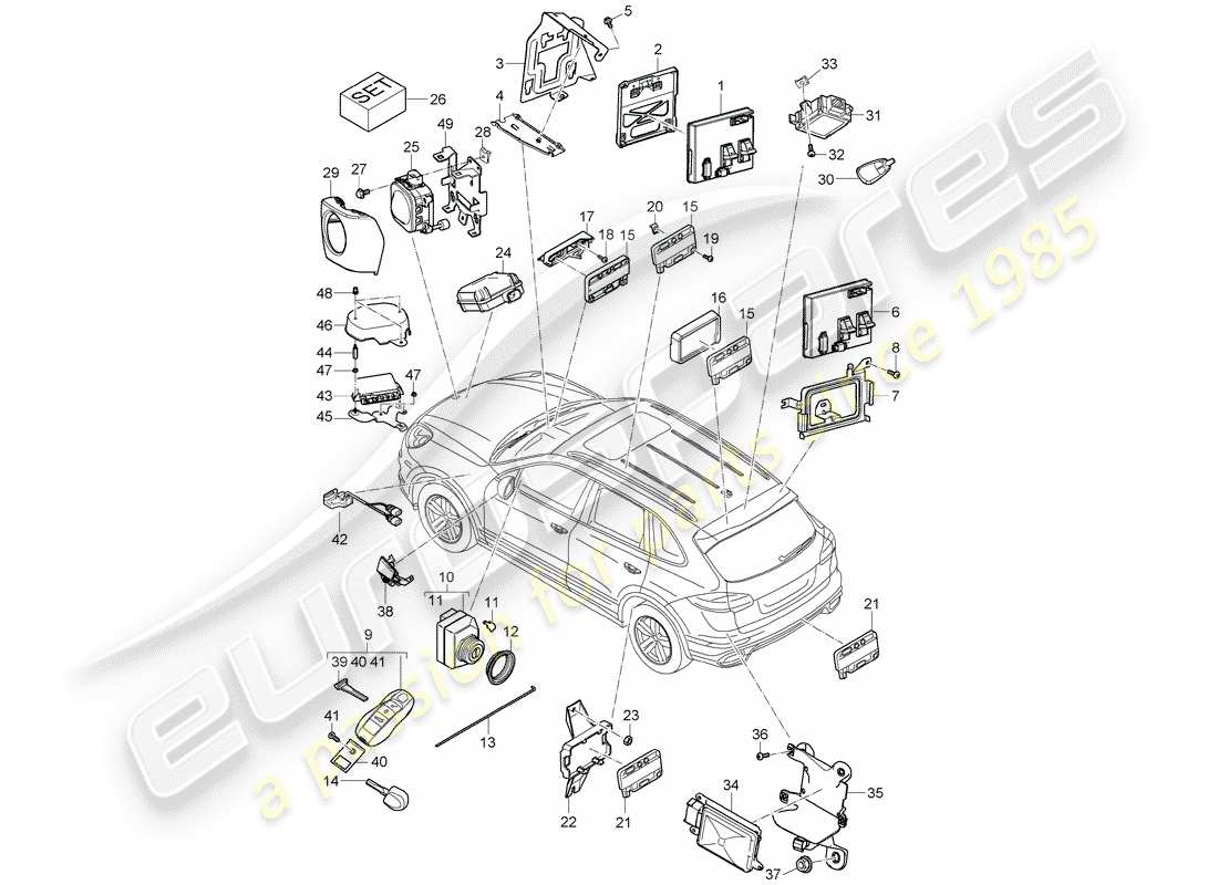 porsche 2013 (cayenne e2 92a) control units parts diagram