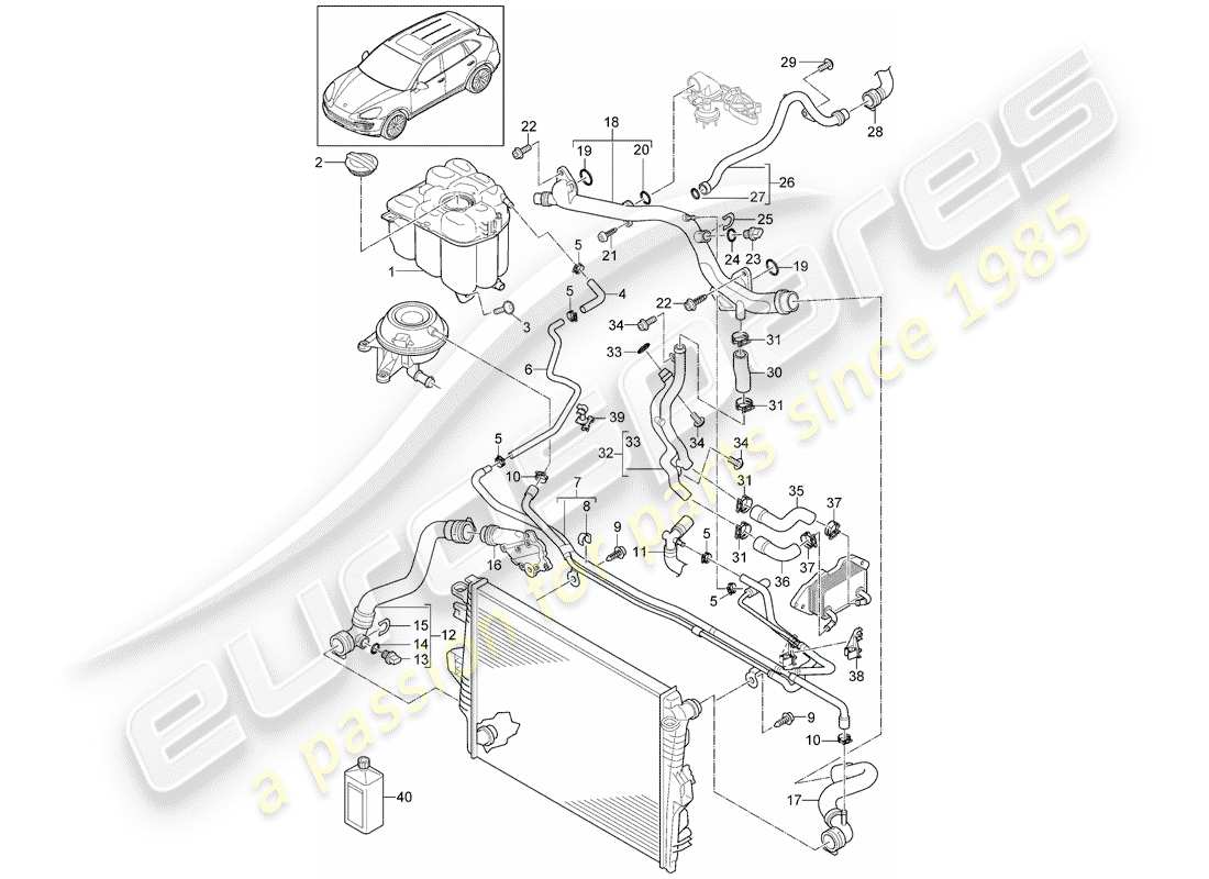 porsche 2013 (cayenne e2 92a) water cooling parts diagram