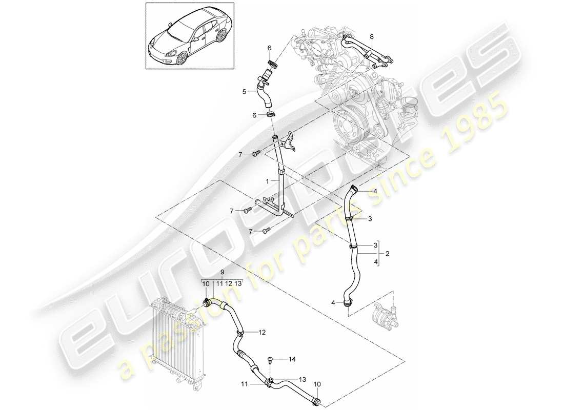 porsche 2013 (panamera 970) water cooling parts diagram