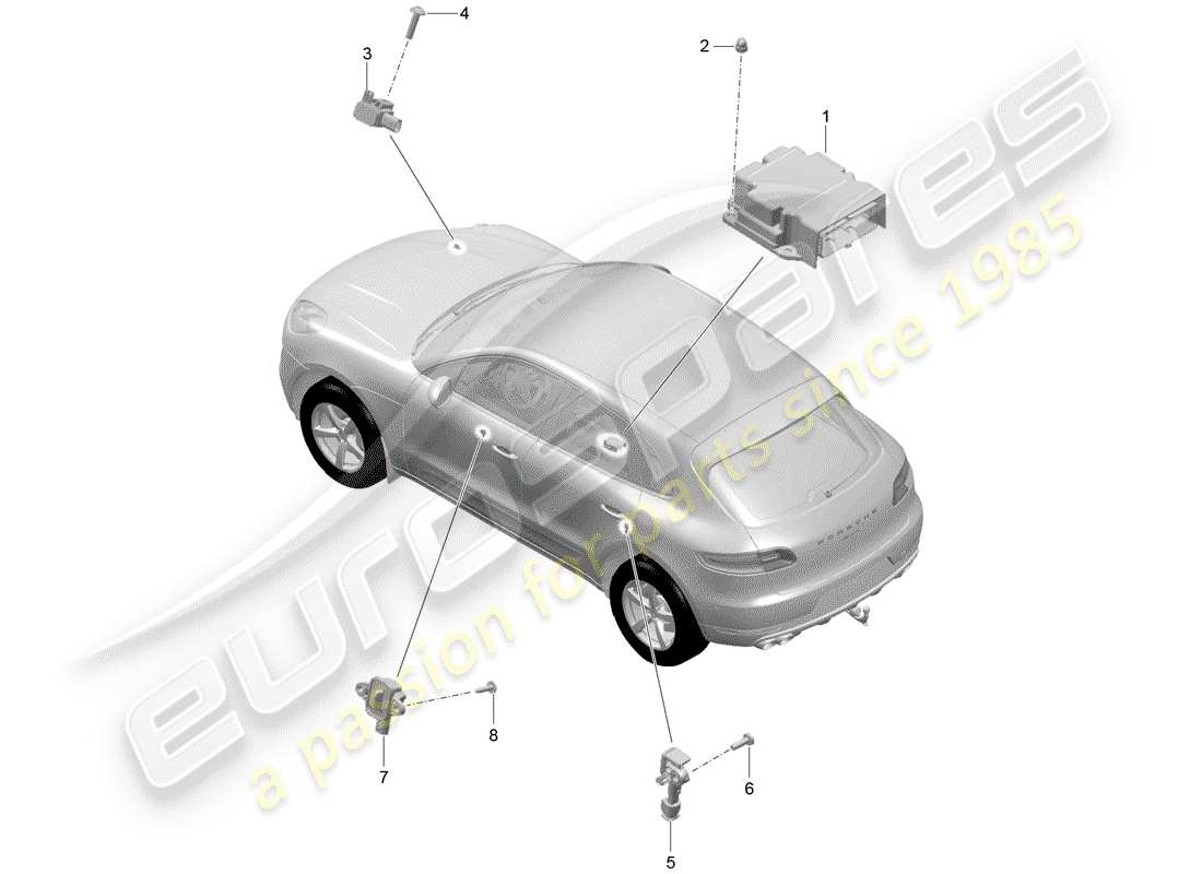 porsche 2014 (macan) electronic control module parts diagram