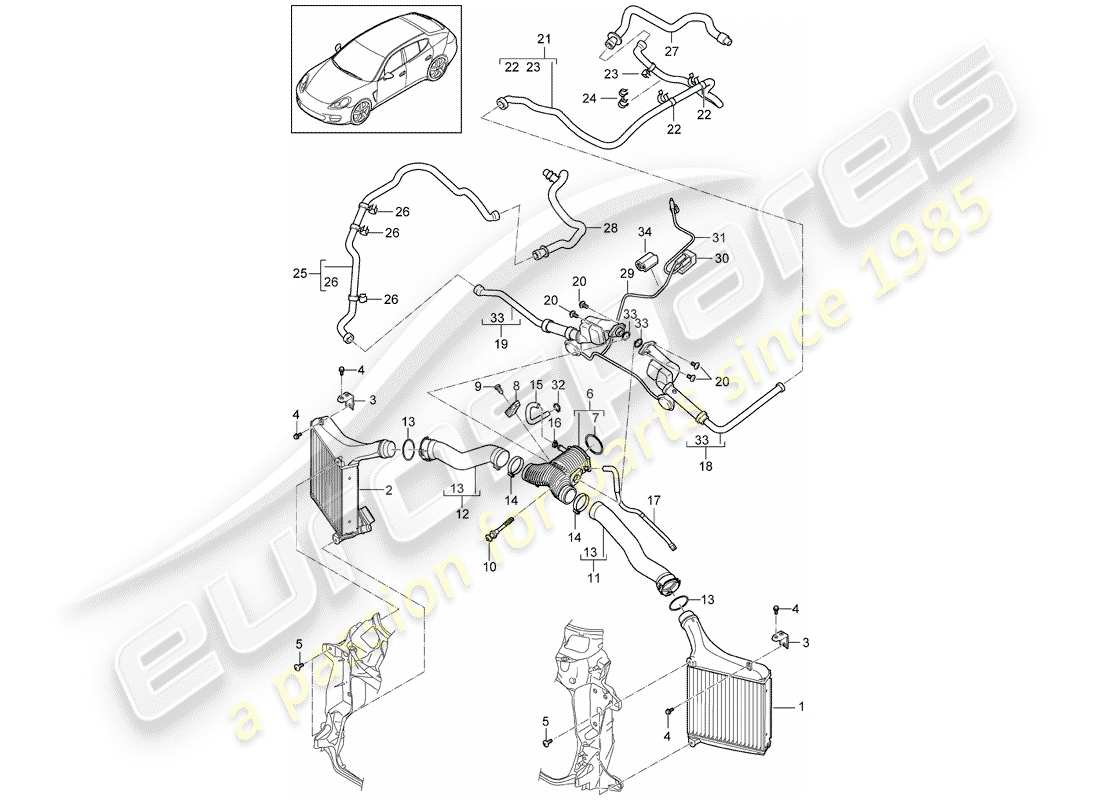 porsche 2016 (panamera 970) charge air cooler parts diagram