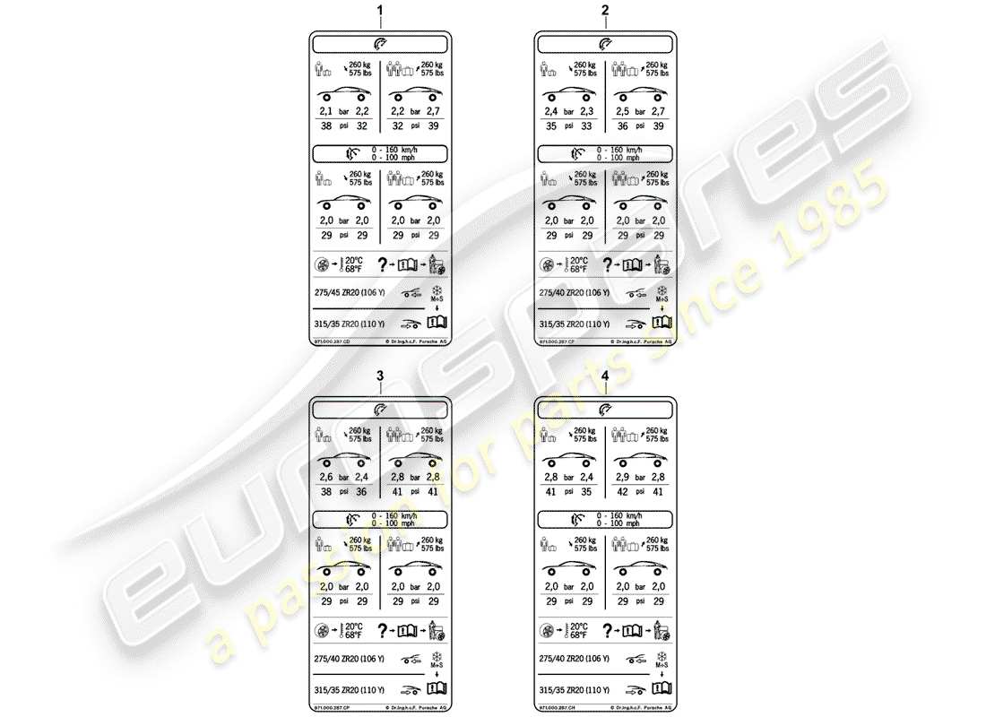 porsche 2018 (panamera 971-1) tyre pressure type plate part diagram