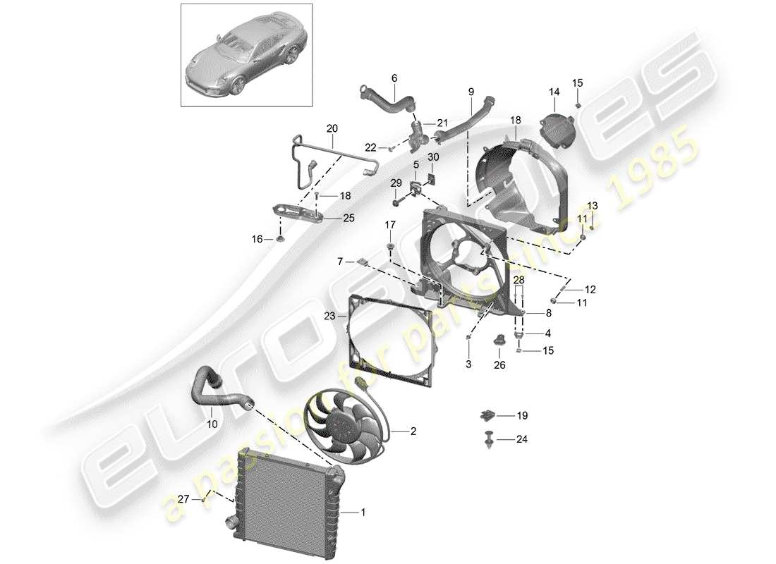 porsche 991 turbo (2014) water cooling part diagram