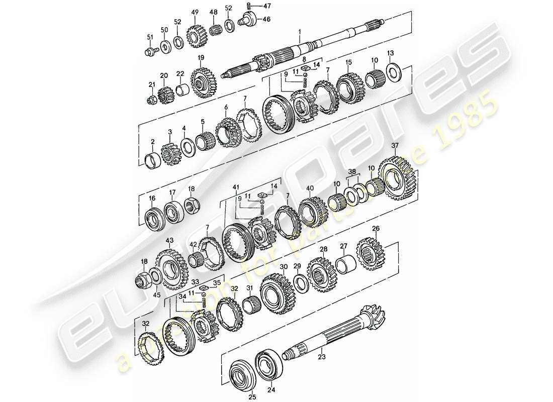 porsche 1989 (911) gears and shafts - 5-speed part diagram