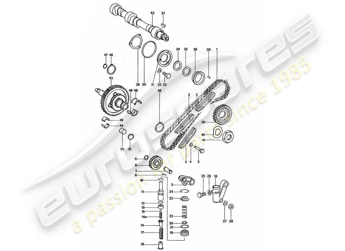 porsche 1976 (911 turbo) valve control part diagram