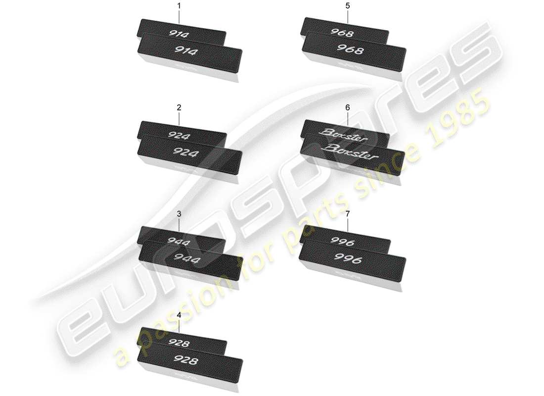 porsche classic accessories (2015) porsche classic - sticker - number plate part diagram