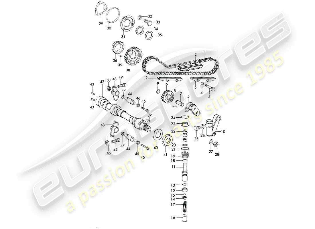 porsche 1969 (911/912) valve control part diagram