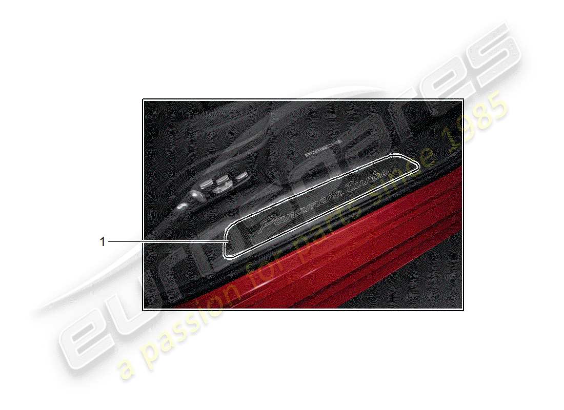 porsche 2018 (tequipment panamera) scuff plate - sill panel part diagram
