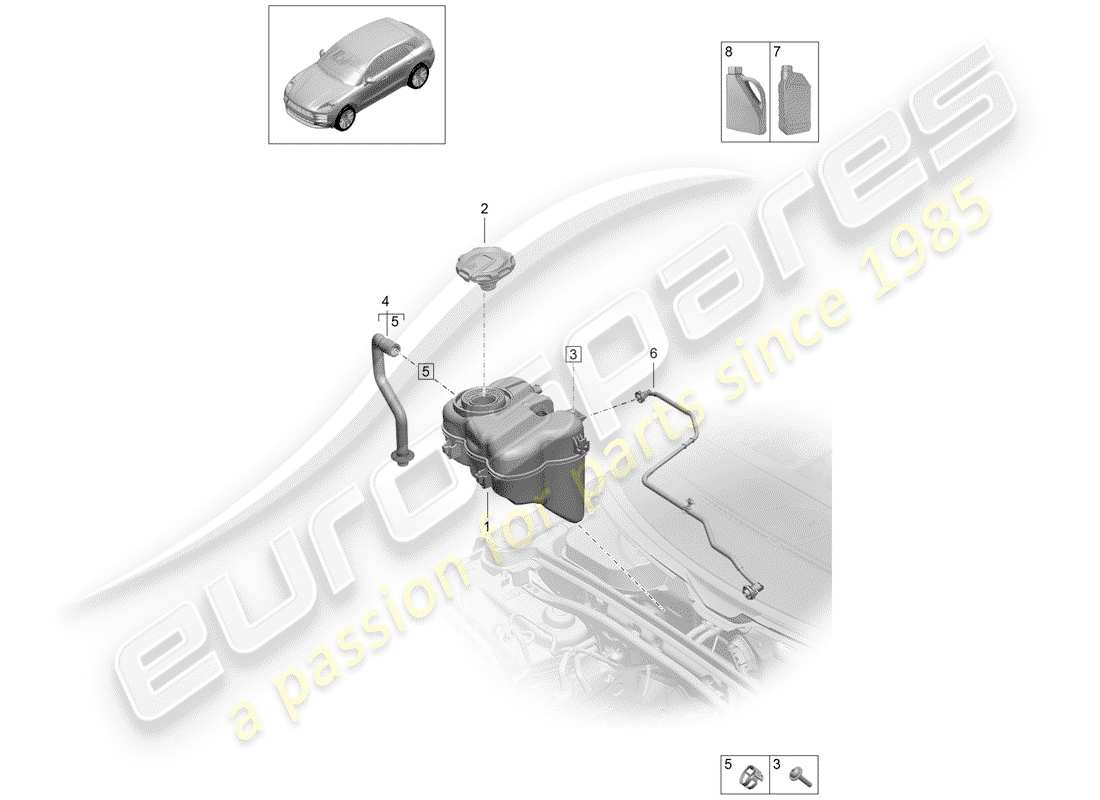 porsche 2020 (macan) coolant expansion tank part diagram
