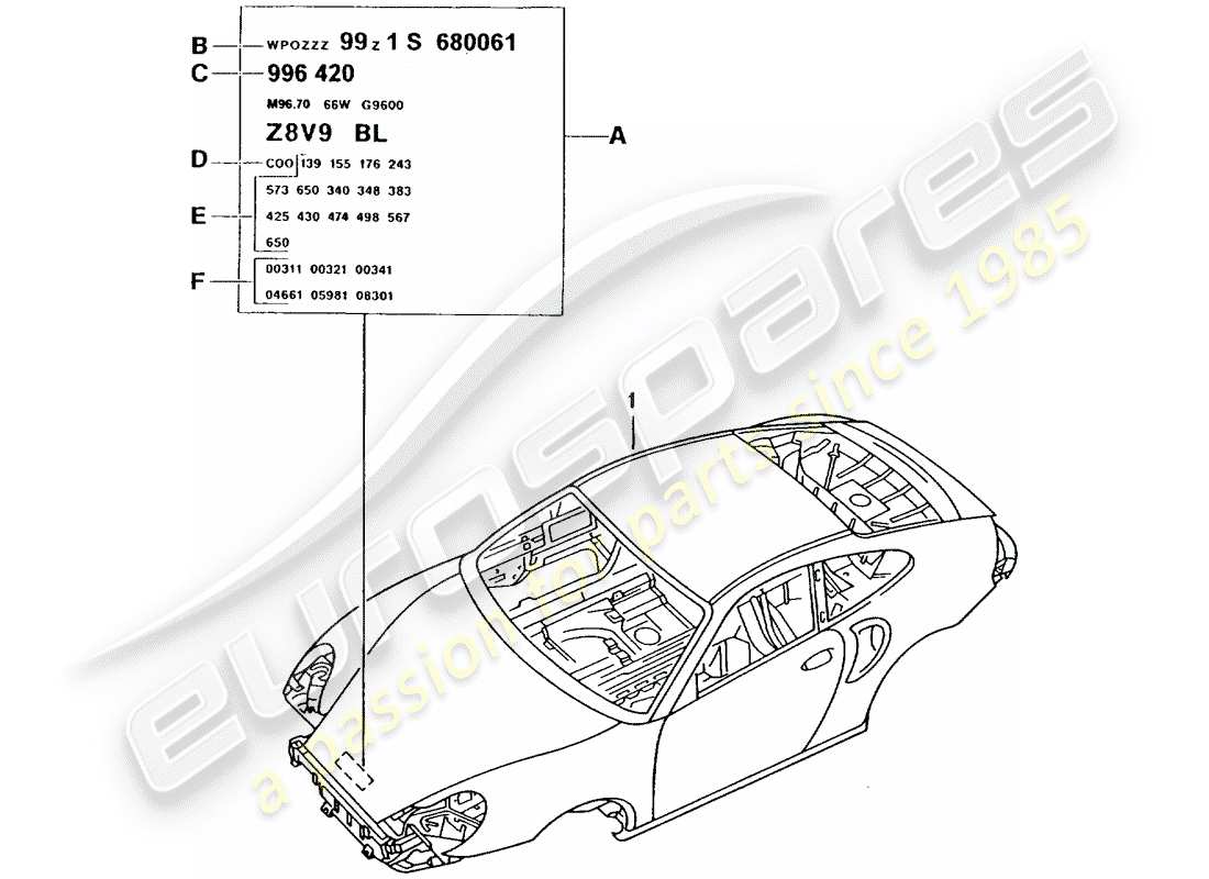 porsche 996 t/gt2 (2002) car body parts diagram