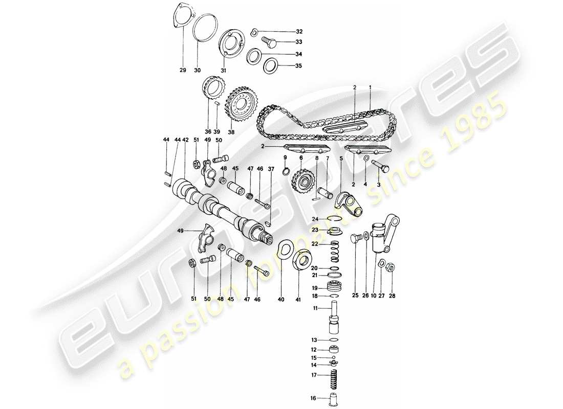 porsche 1972 (914) valve control part diagram