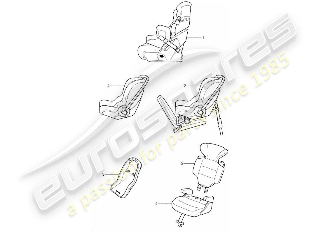 porsche 2004 (tequipment cayenne) child seat part diagram