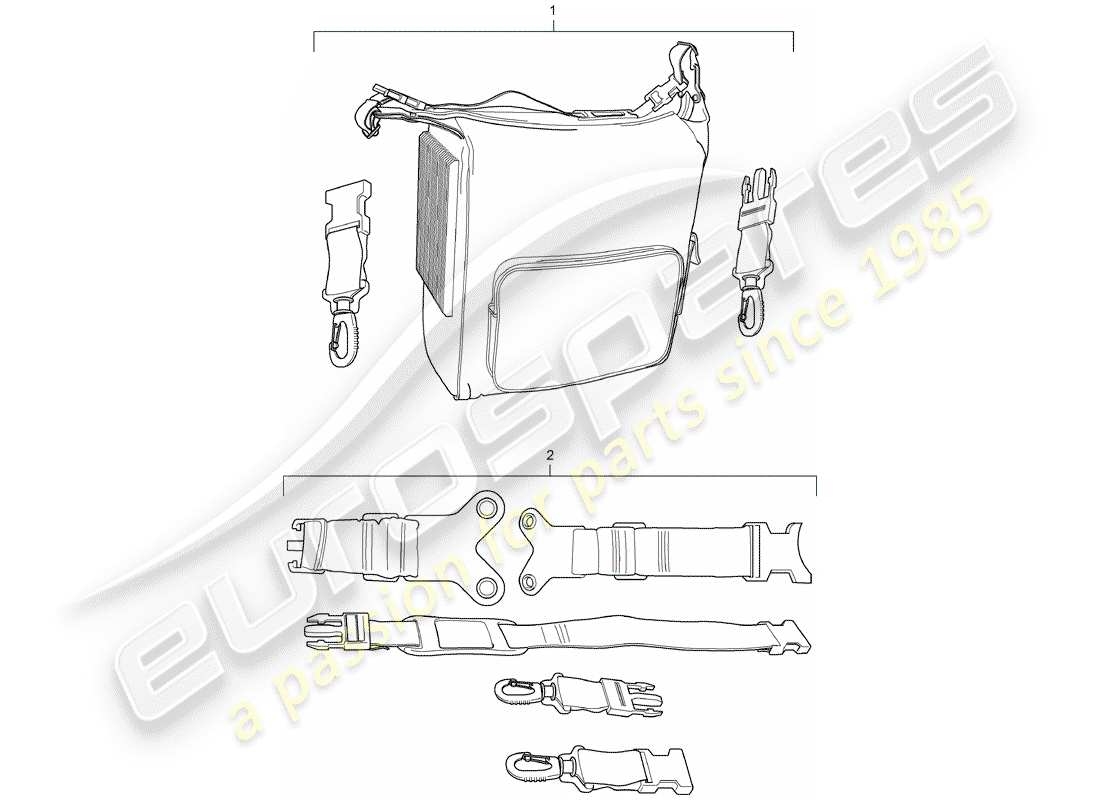 porsche 2019 (tequipment panamera) cooling bag parts diagram