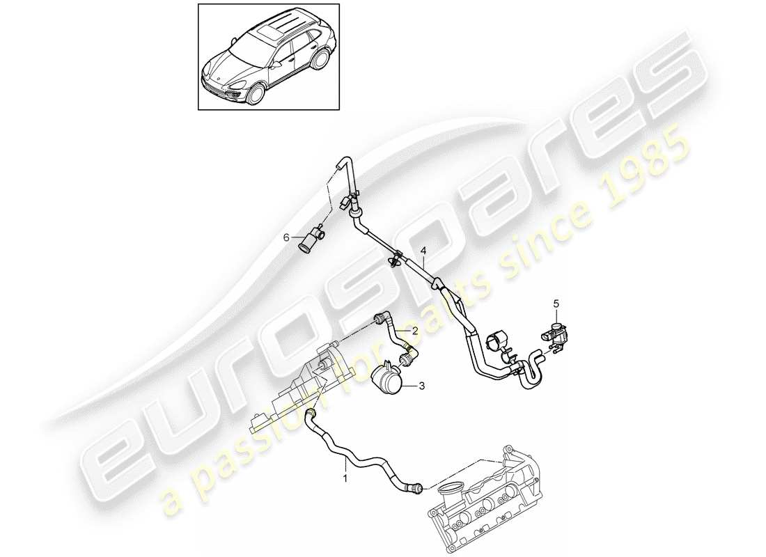 porsche 2015 (cayenne e2 92a) crankcase breather part diagram