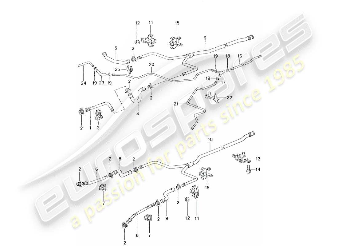 porsche 1999 (996) water cooling part diagram