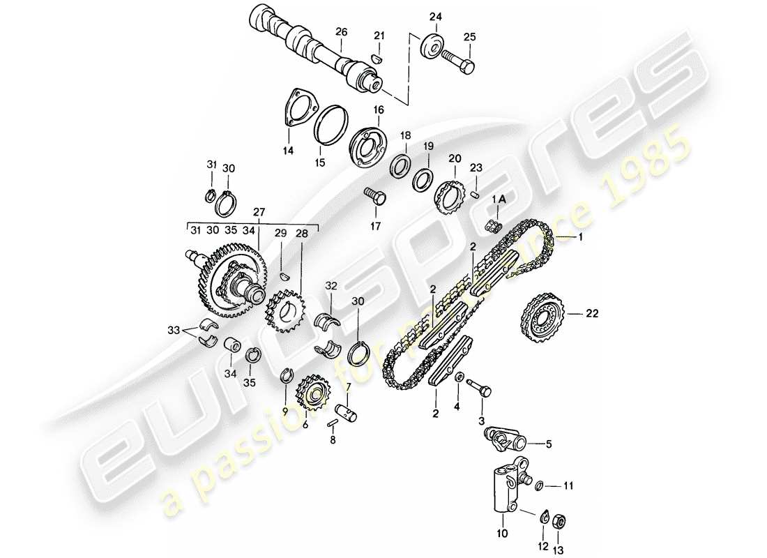 porsche 1986 (911) valve control part diagram