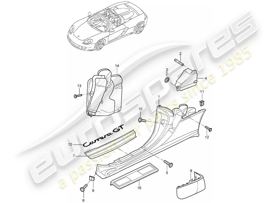 porsche 2004 (carrera gt) sill part diagram