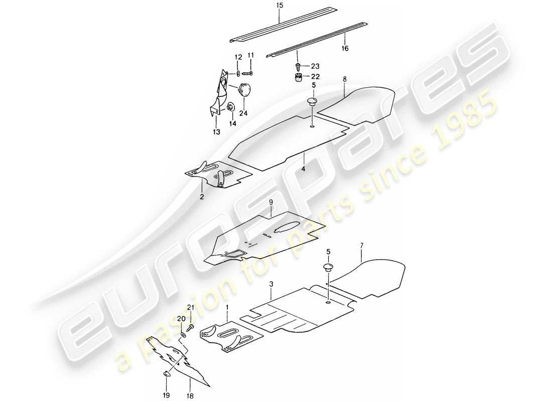 porsche 1995 (993) trims - footwell - detachable carpets part diagram