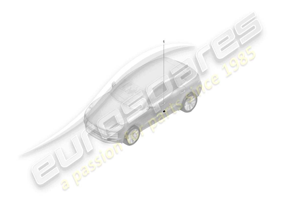 porsche 2020 (macan) data plate for usa tyre pressure canada d >>- mj 2021 mexico part diagram