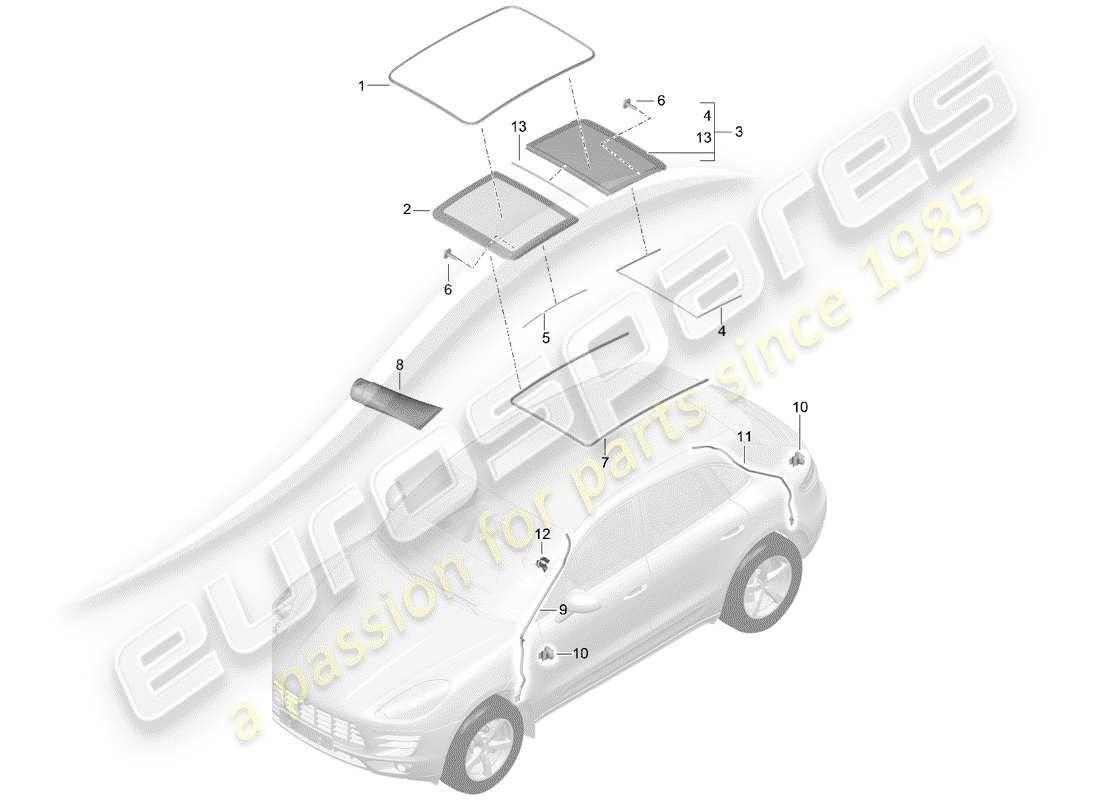 porsche 2015 (macan) glass roof part diagram