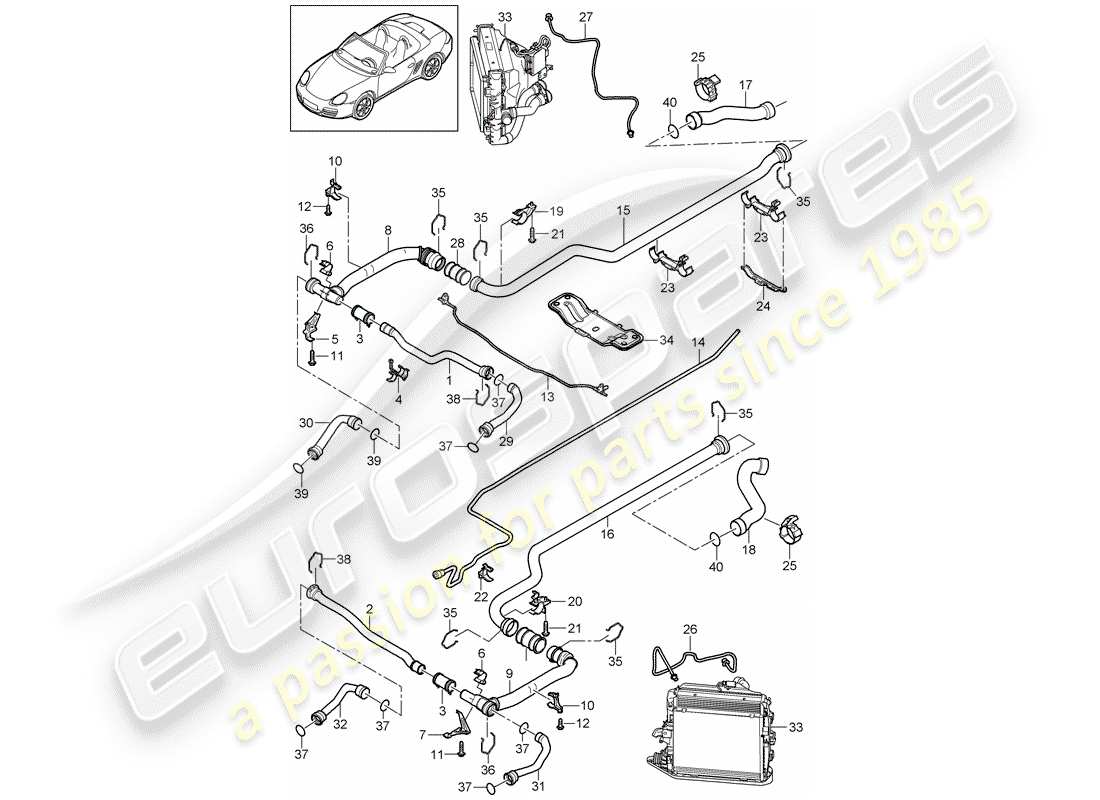 porsche 2008 (987 boxster) water cooling 2 parts diagram