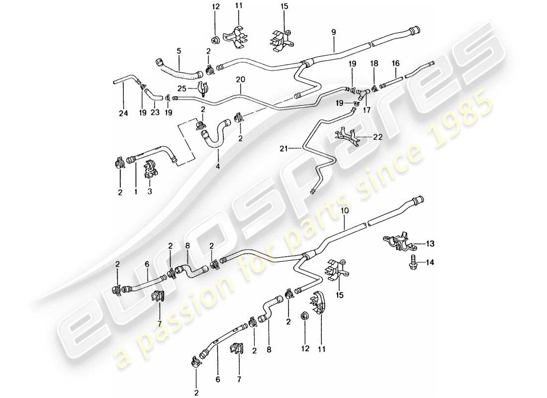 porsche 2003 (996 gt3) water cooling 2 part diagram