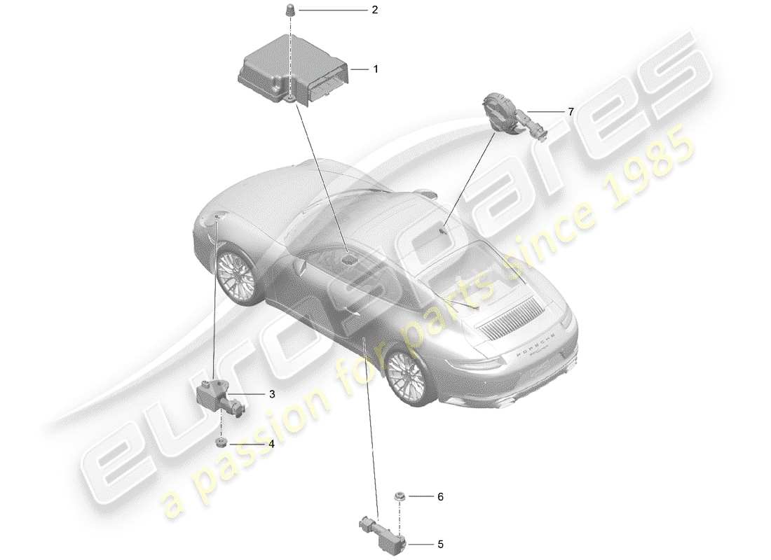 porsche 2020 (991-2) electronic control module part diagram