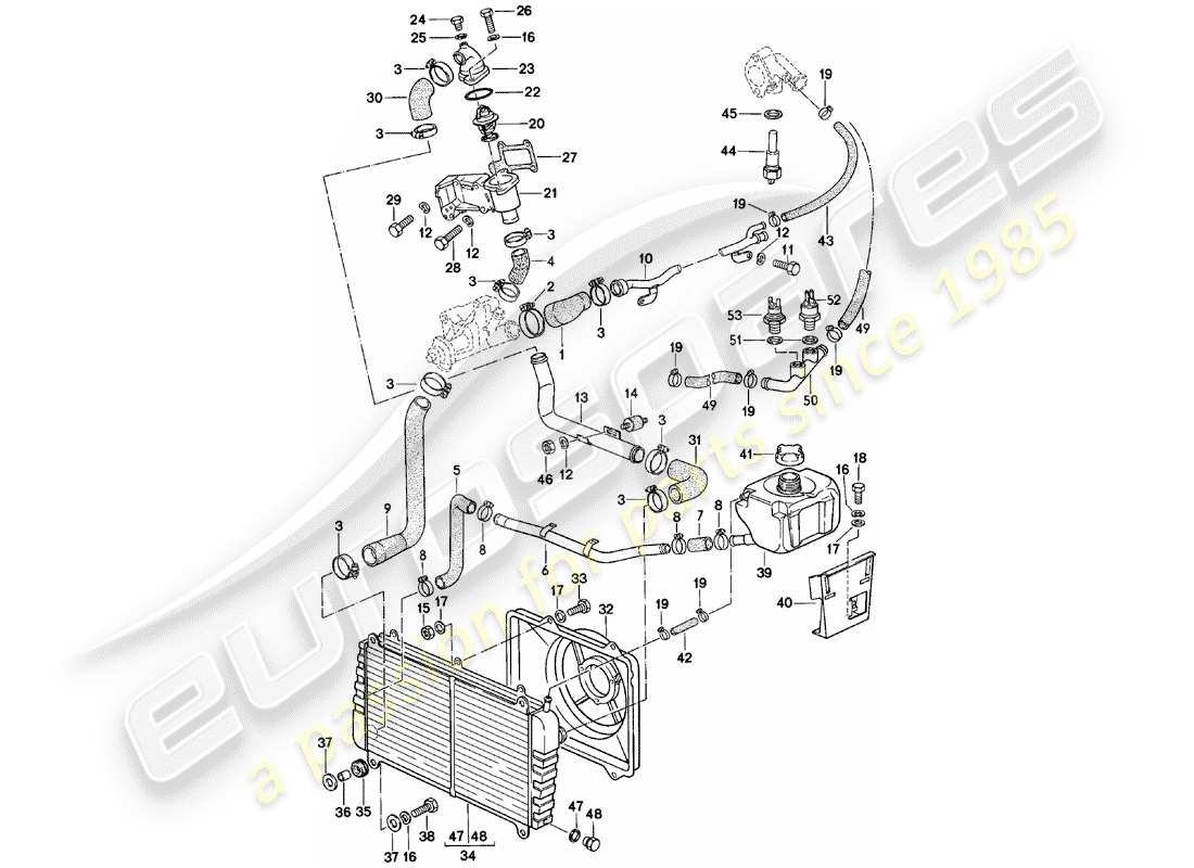 porsche 1982 (924) water cooling part diagram