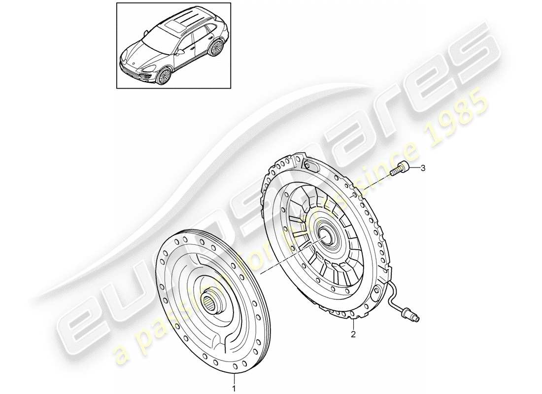 porsche 2016 (cayenne e2 92a) clutch part diagram