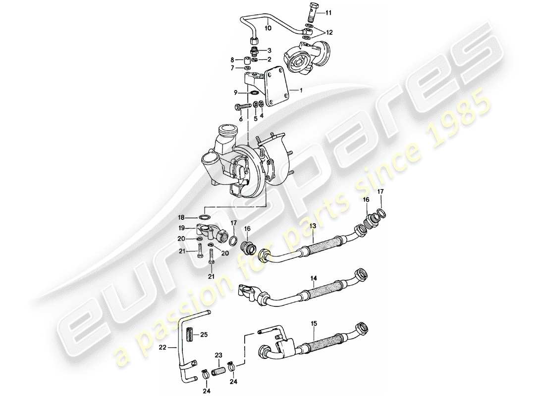 porsche 1984 (924) engine lubrication - exhaust gas turbocharger parts diagram