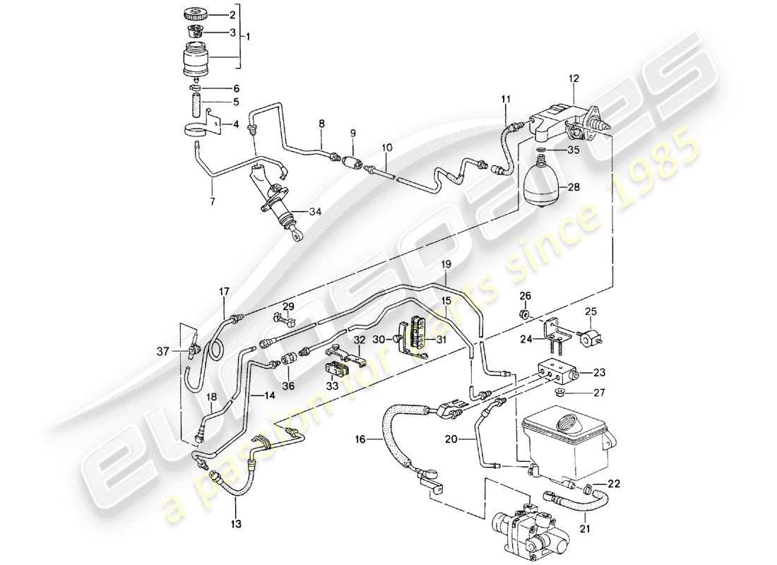 porsche 1997 (993) clutch actuation - clutch master cylinder - clutch slave cylinder - pressure unit - lines - container part diagram