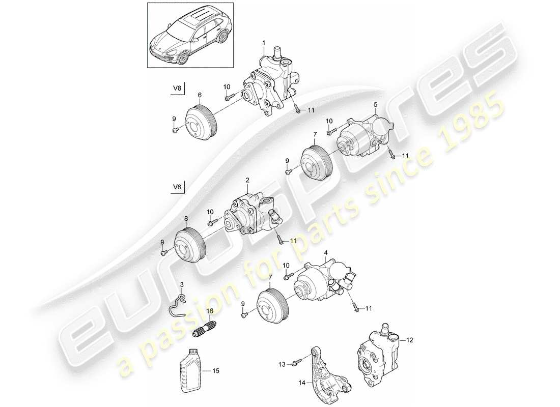 porsche 2017 (cayenne e2 92a) power steering part diagram