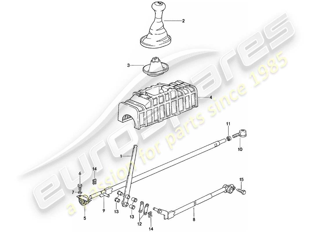 porsche 1984 (924) shift mechanism - manual gearbox parts diagram