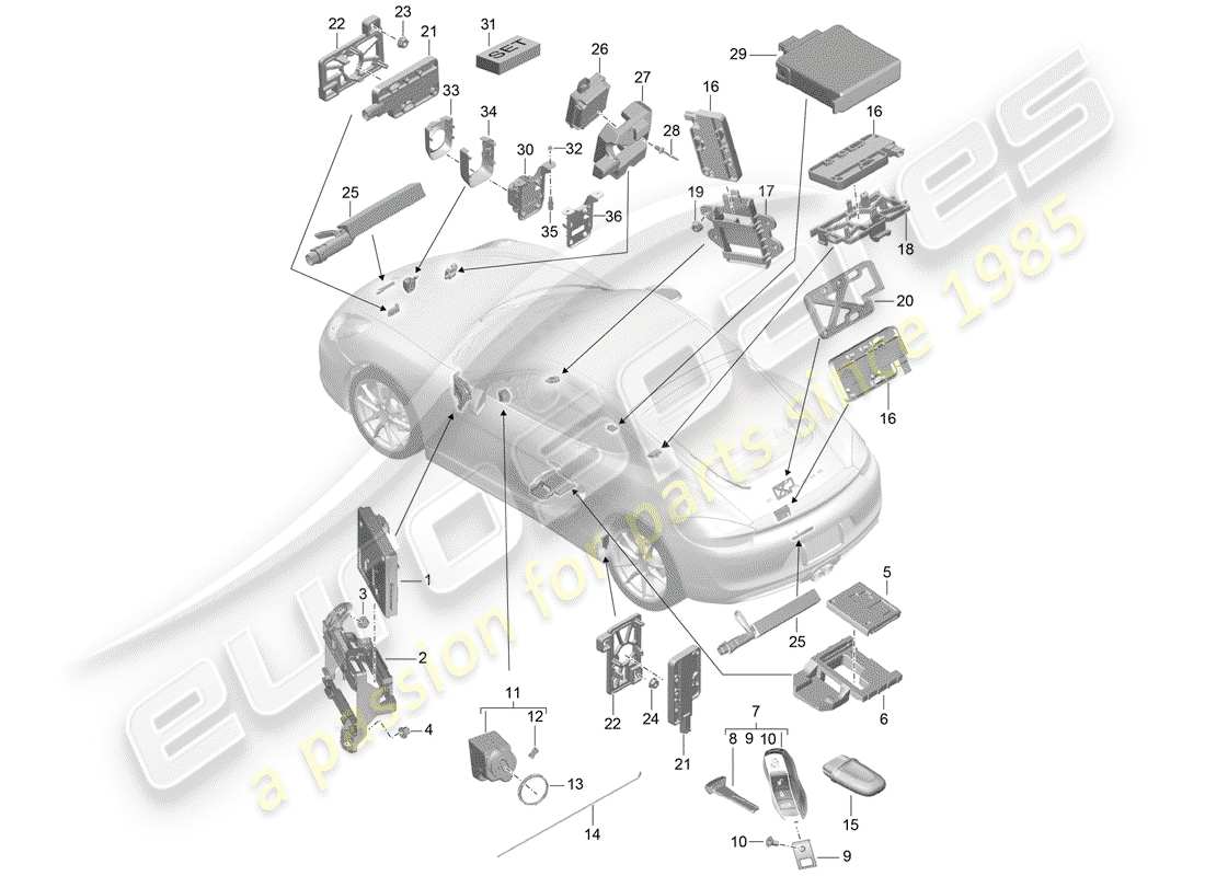 porsche 2016 (981 cayman) control units parts diagram