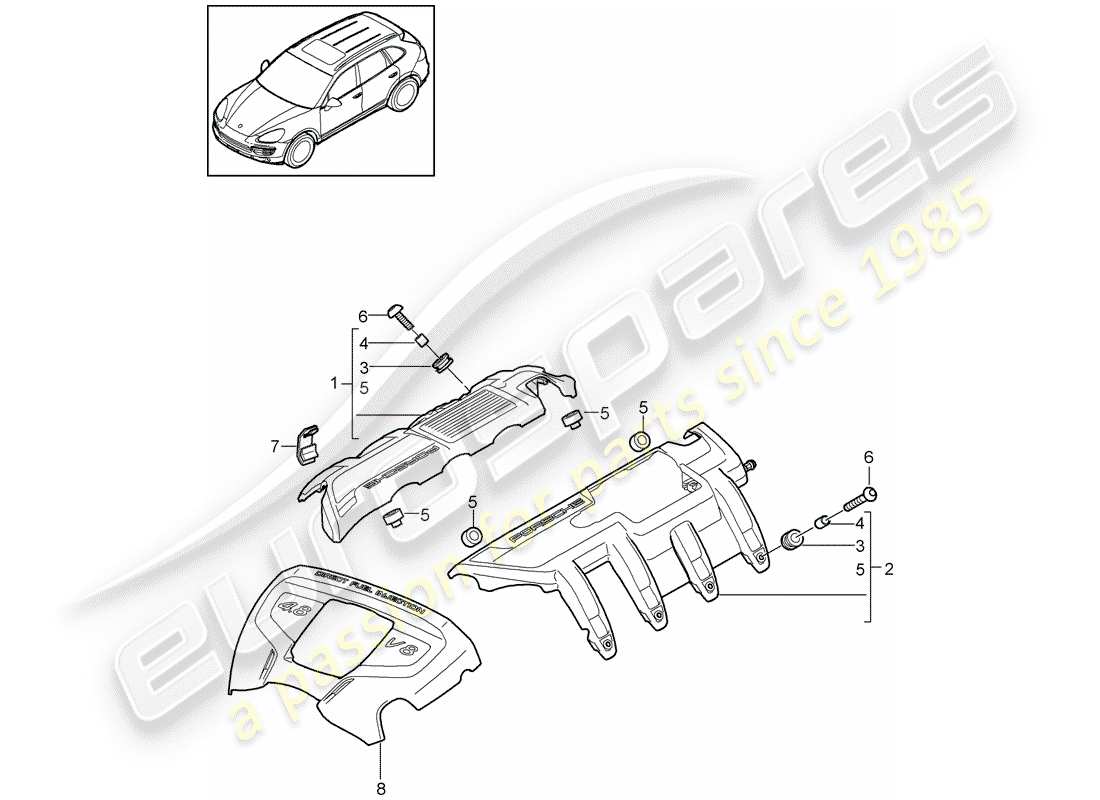 porsche 2018 (cayenne e2 92a) engine cover parts diagram