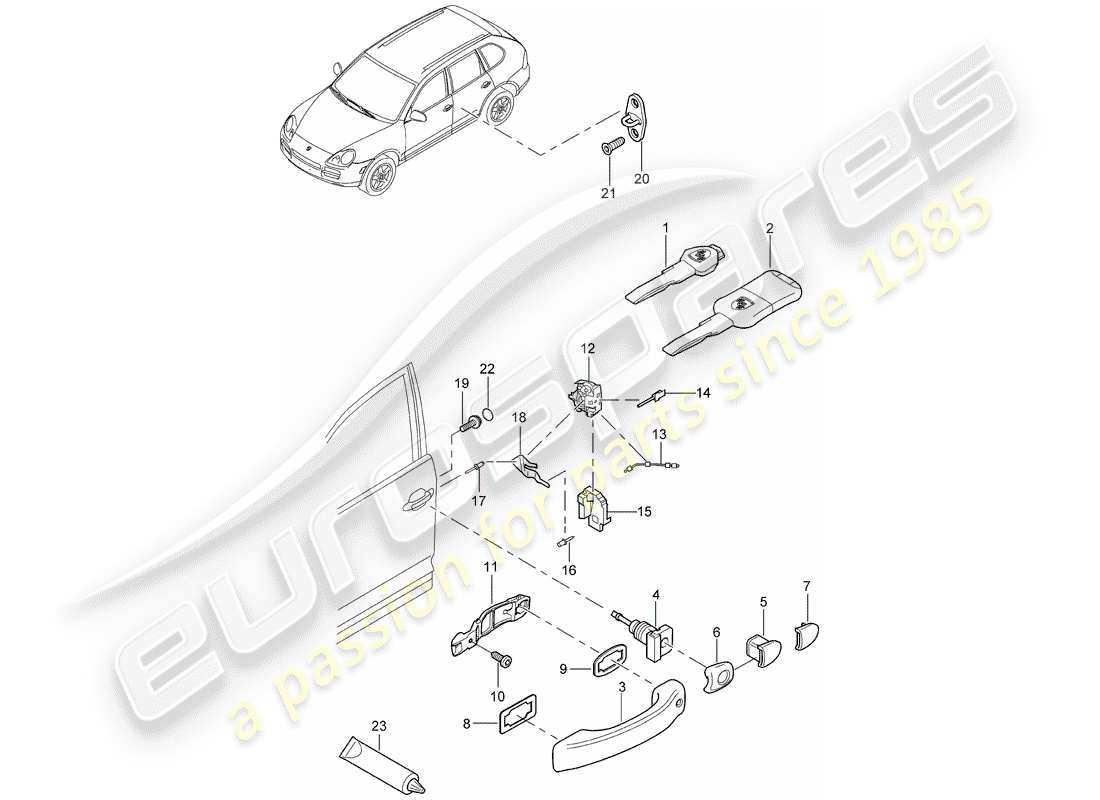 porsche 2003 (cayenne e1 9pa) door handle, outer part diagram