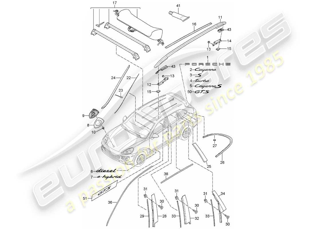 porsche cayenne e2 (2015) nameplates parts diagram