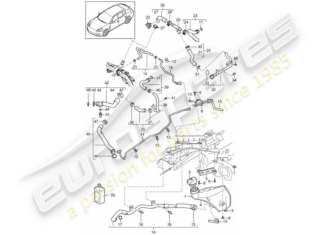 porsche 2016 (panamera 970) water cooling parts diagram