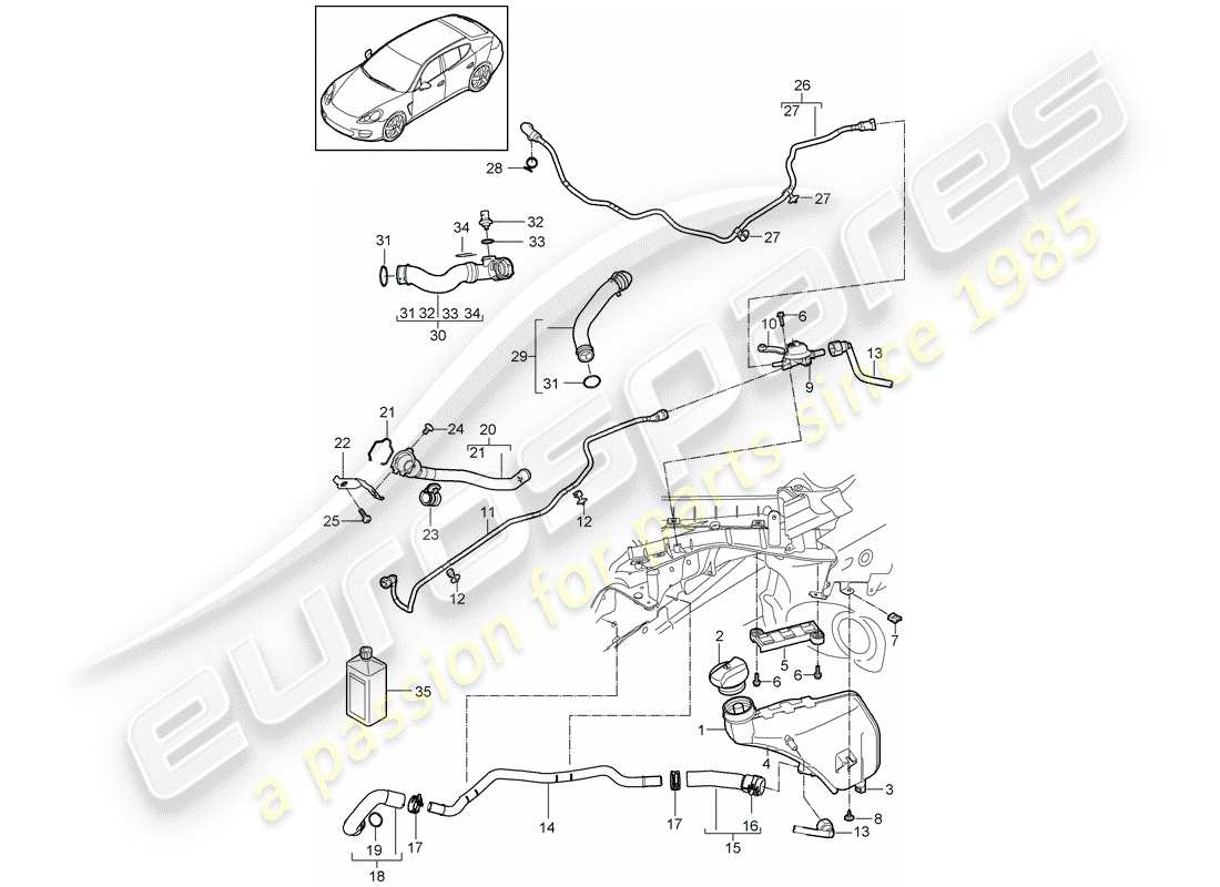 porsche 2013 (panamera 970) water cooling parts diagram