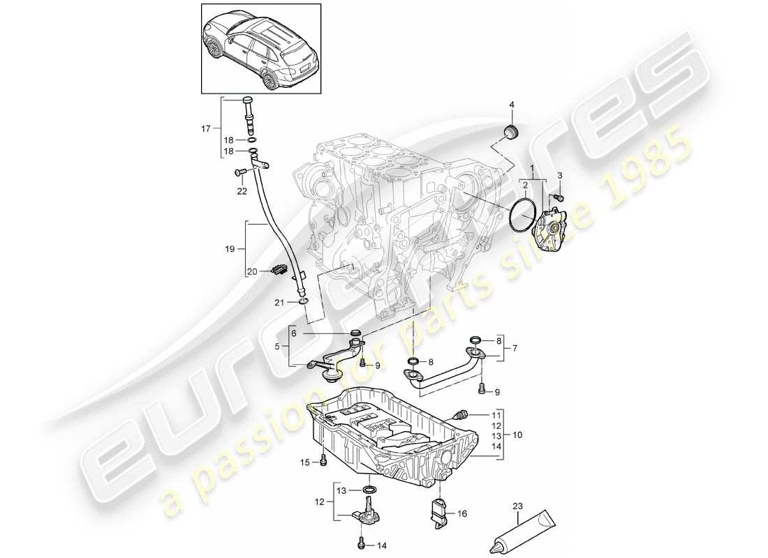porsche 2018 (cayenne e2 92a) oil pump parts diagram