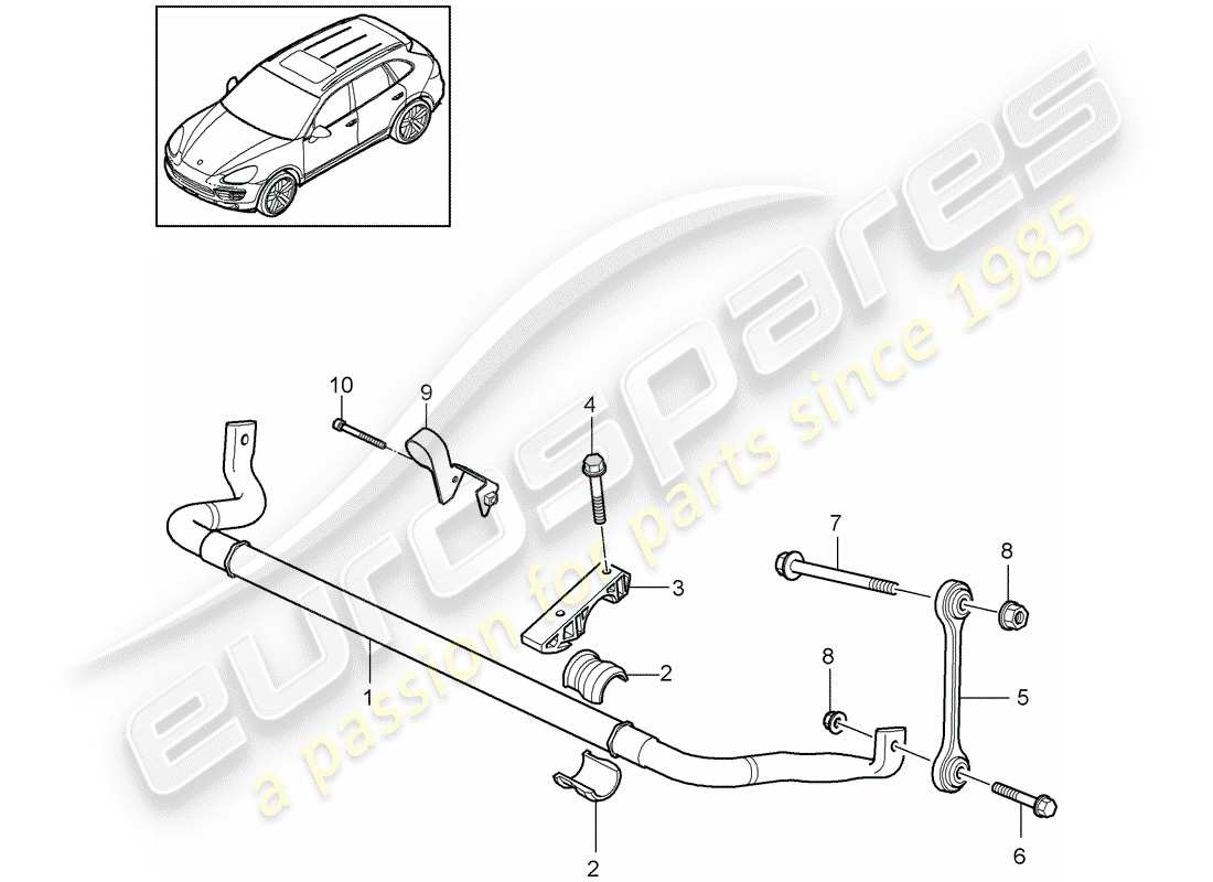 porsche 2018 (cayenne e2 92a) stabilizer parts diagram