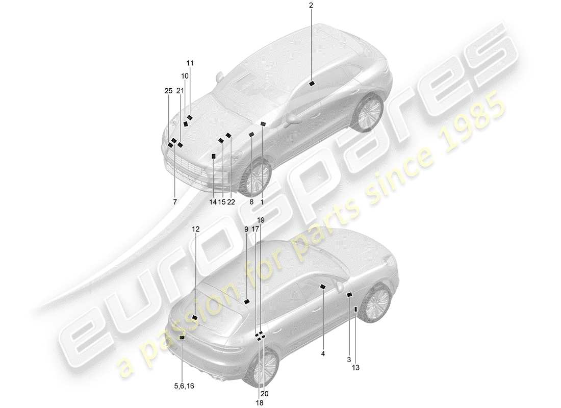 porsche 2019 (macan) signs/notices part diagram