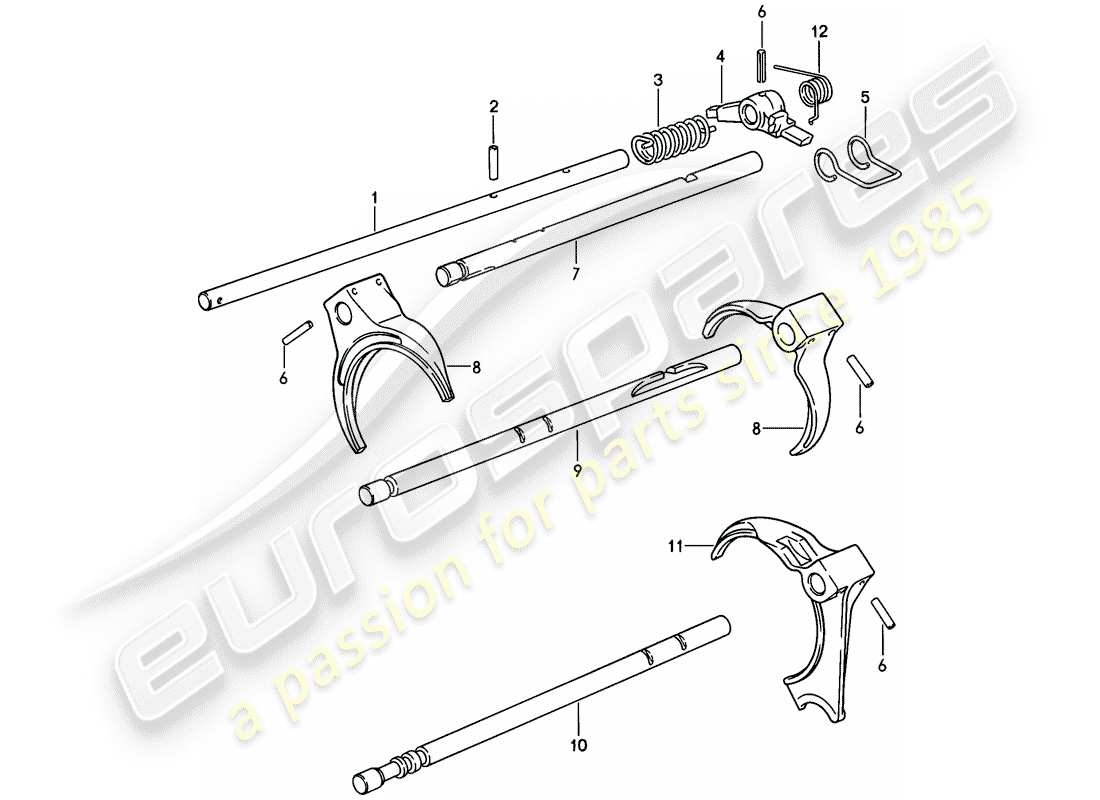 porsche 1983 (928) shift rods - shift forks - manual gearbox - d >> - mj 1984 part diagram
