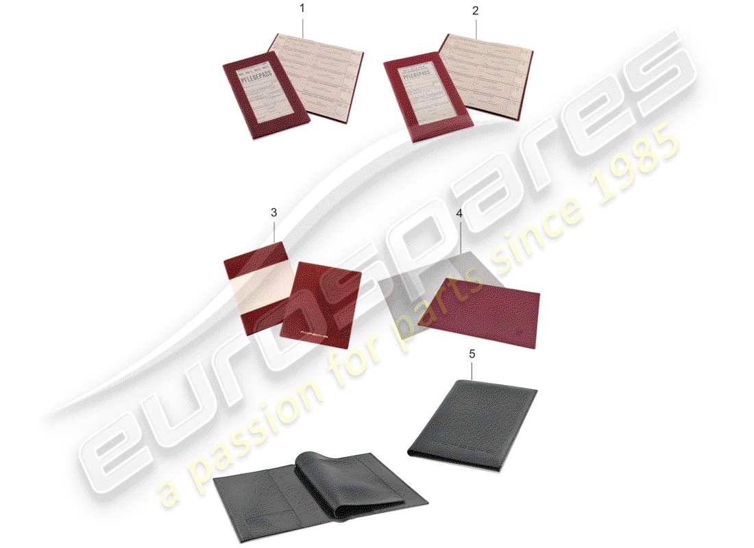 porsche 2010 (accessories) owner's manual - care pass part diagram