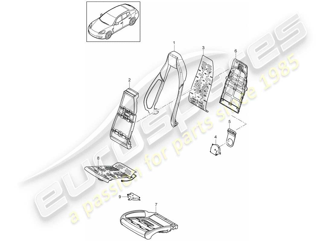 porsche 2011 (panamera 970) seat and backrest surface part diagram