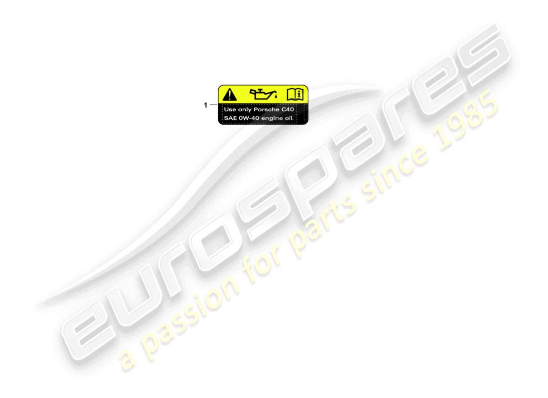porsche 2018 (panamera 971-1) sticker engine oil parts diagram