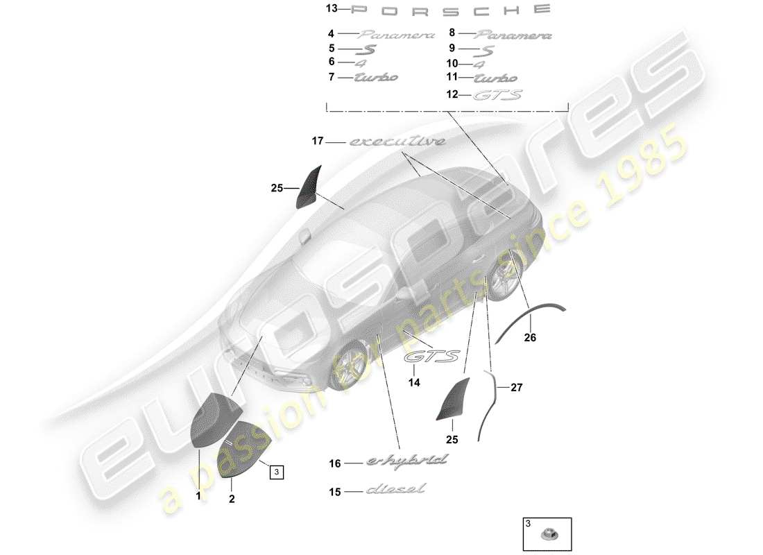 porsche 2018 (panamera 971-1) nameplates part diagram