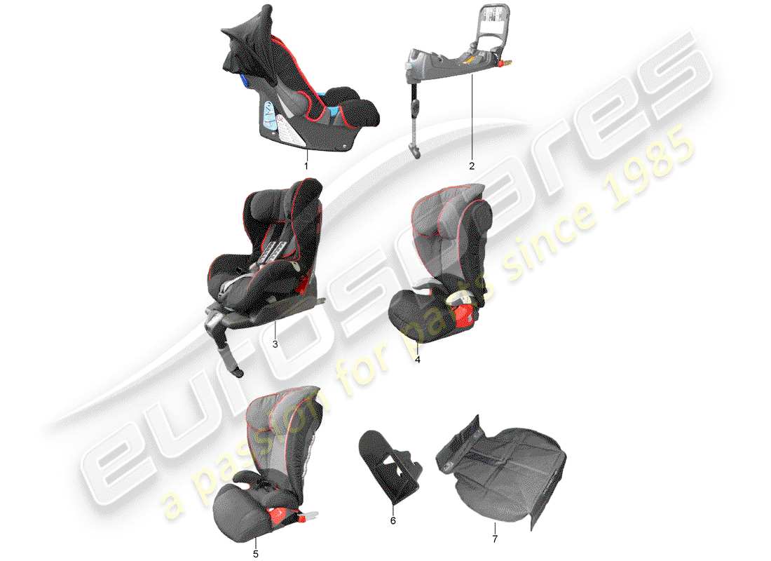 porsche 2016 (tequipment macan) child seat part diagram